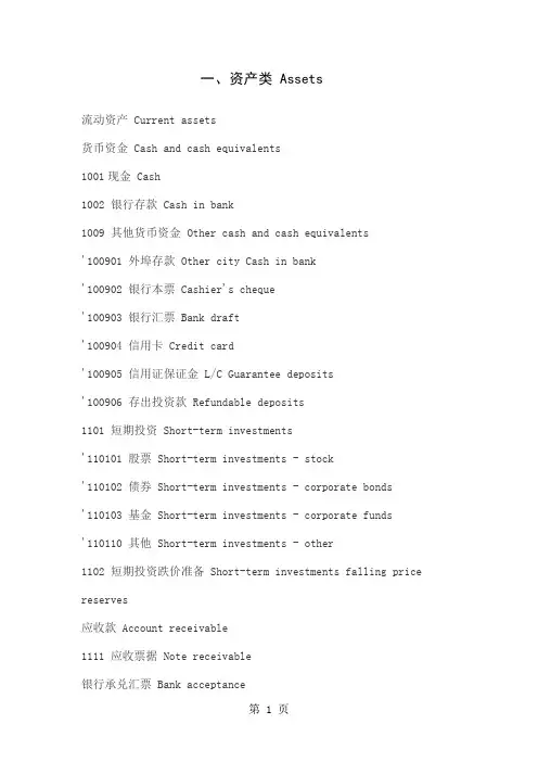 ACCT中英文对照精品文档23页