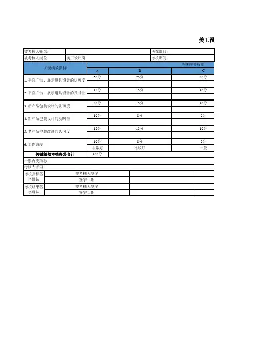 美工设计岗关键绩效考核指标表-模板