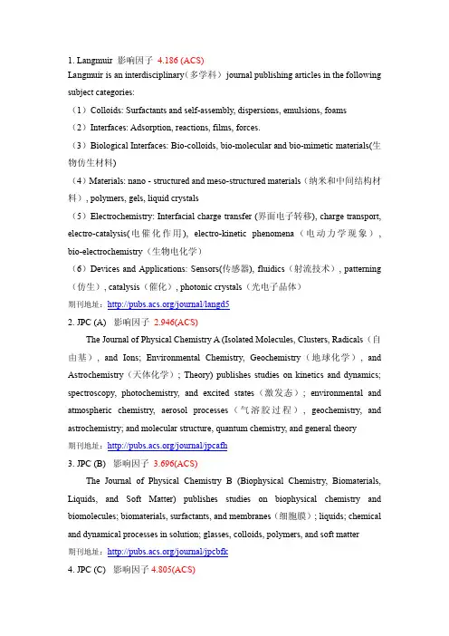 适合表面活性剂理论计算投稿的一些期刊-自己整理