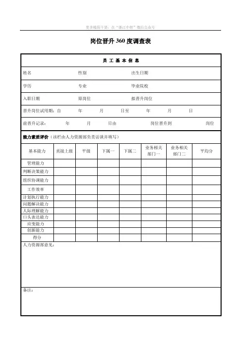 岗位晋升360度调查表1