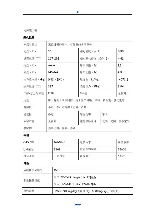 丙烯酸丁酯安全技术说明书