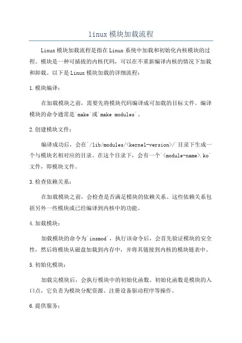 linux模块加载流程