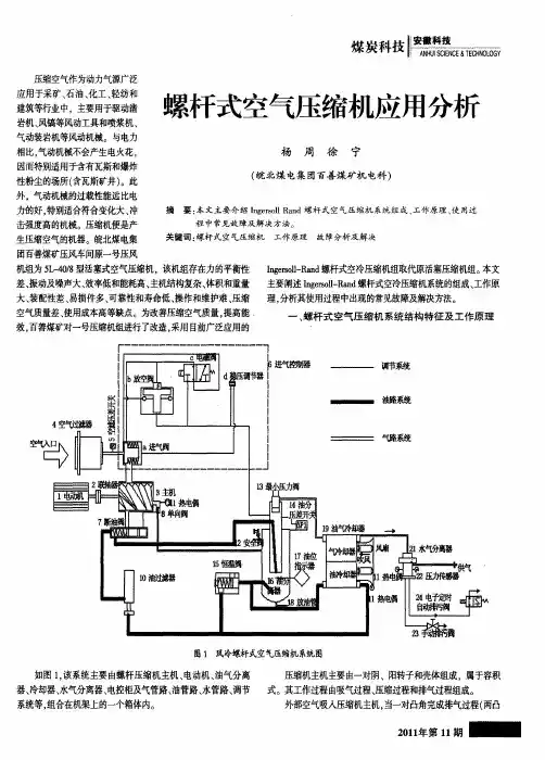 螺杆式空气压缩机应用分析