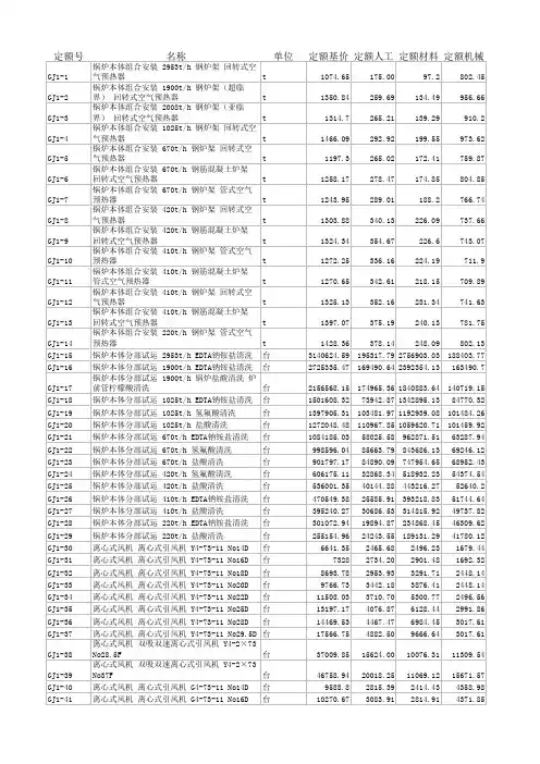 2006版电力建设工程预算定额(热力设备安装工程)