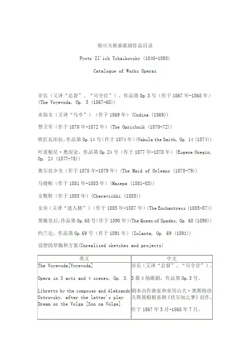 作曲家作品目录_柴可夫斯基_歌剧作品