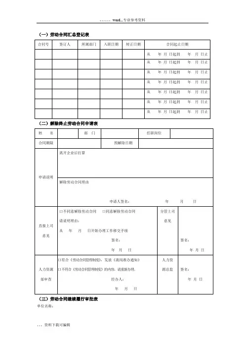 人力资源需要的各种表格(模板)