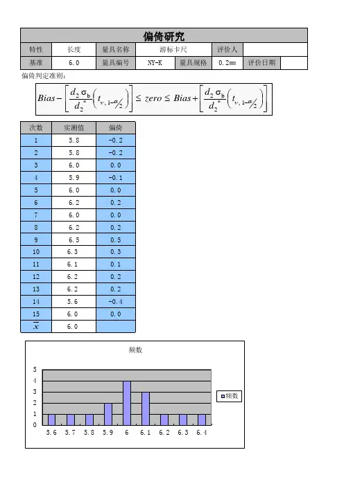 MSA(第四版)偏倚性分析表格