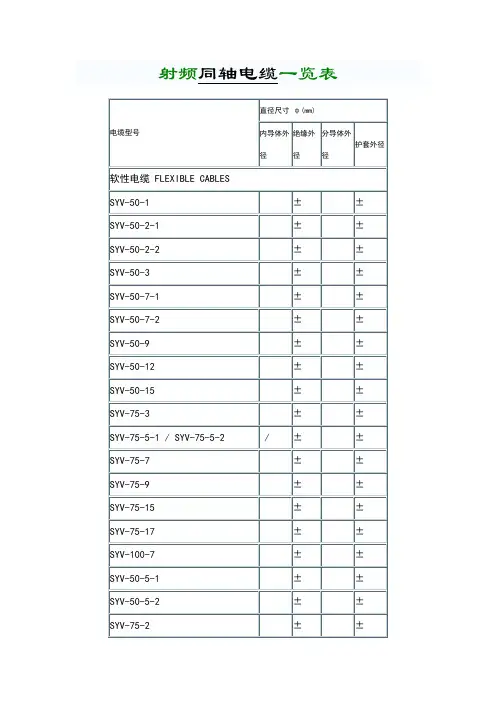 射频同轴电缆一览表