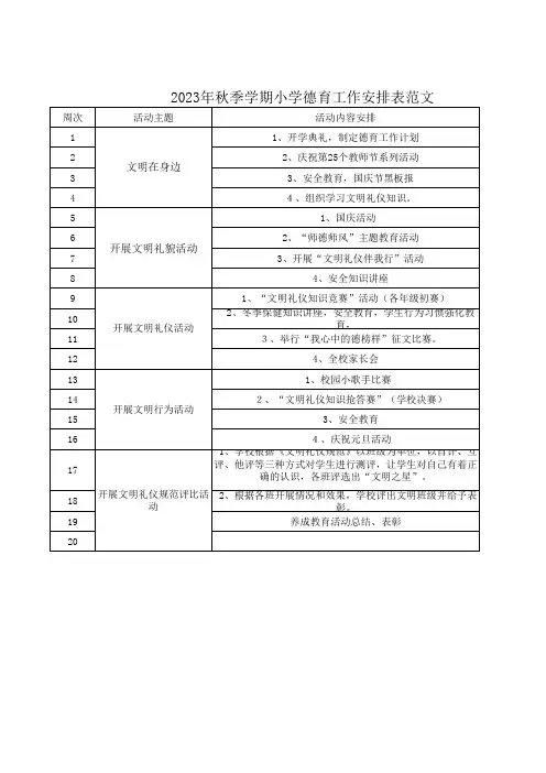 2023年秋季学期小学德育工作安排表范文