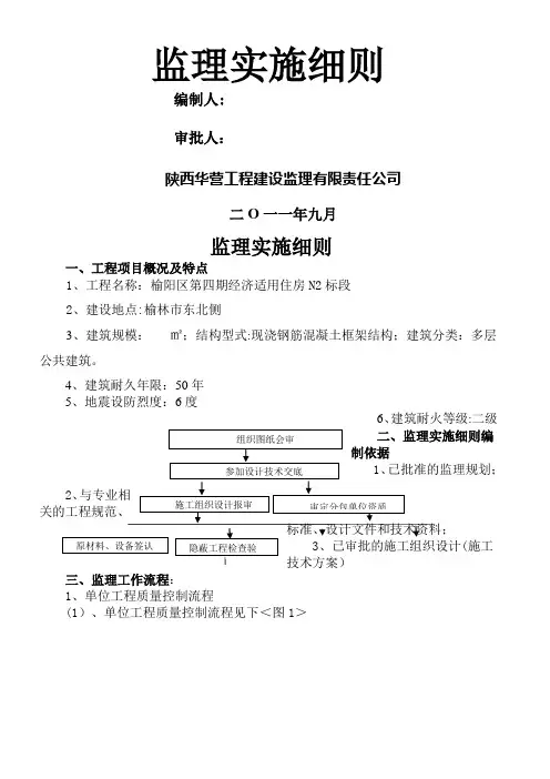 榆阳区第四期经济适用房监理细则