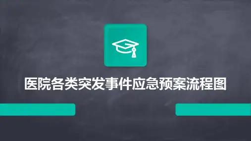 医院各类突发事件应急预案流程图
