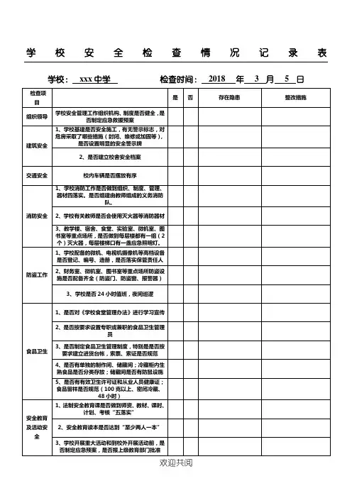 学校安全检查情况记录表格模板
