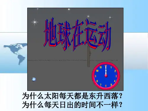 地球运动 动画演示