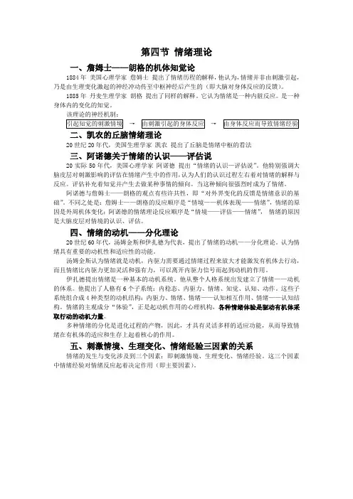 7.4情绪理论