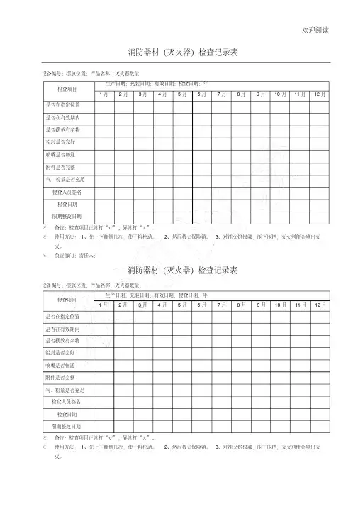 消防器材检查记录表格模板.pdf