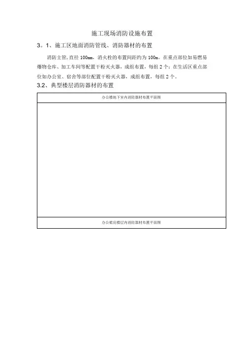 办公楼现场消防设施布置