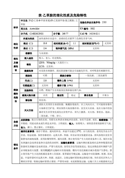 乙草胺-理化性质及危险特性表