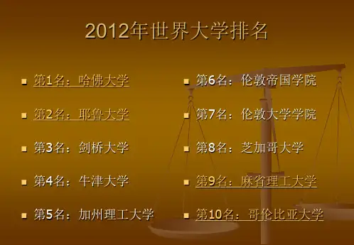 2012年世界大学排名
