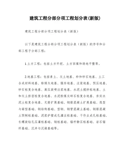 建筑工程分部分项工程划分表(新版)