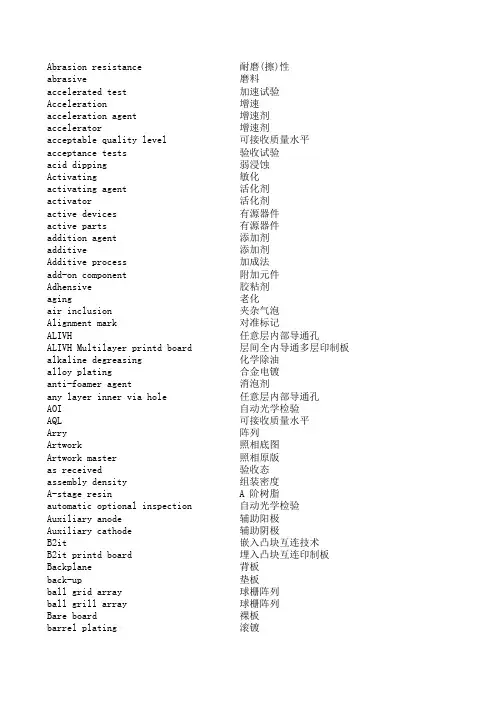 PZGLI007-品质管理-PCB词汇整理 (1)