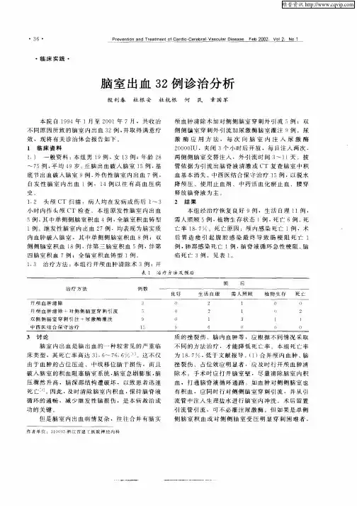 脑室出血32例诊治分析