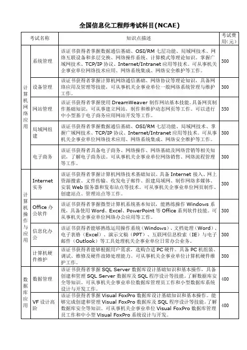 全国信息化工程师