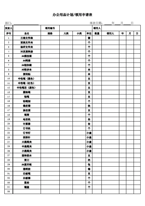 办公用品计划领用申请表