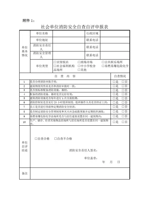 社会单位消防安全自查自评申报表