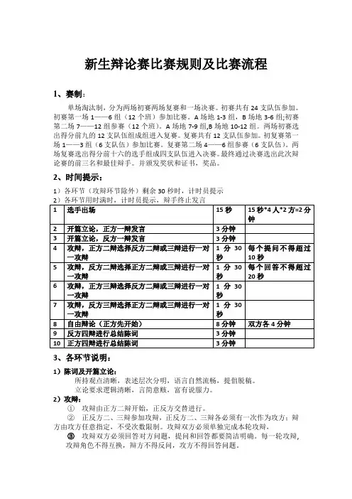 新生辩论赛比赛规则及比赛流程