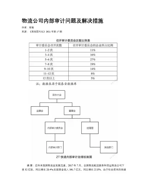 物流公司内部审计问题及解决措施