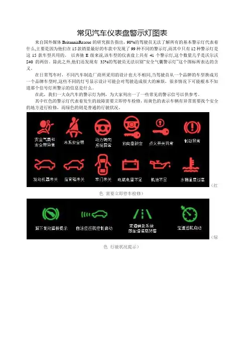 常见汽车仪表盘警示灯图表