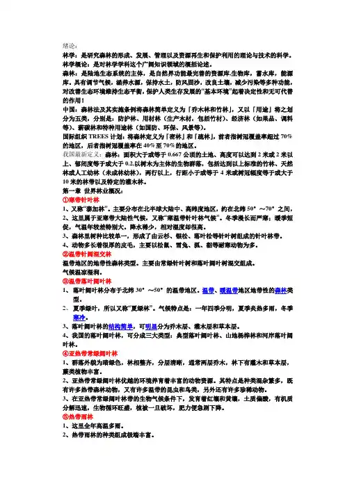世界林业概况