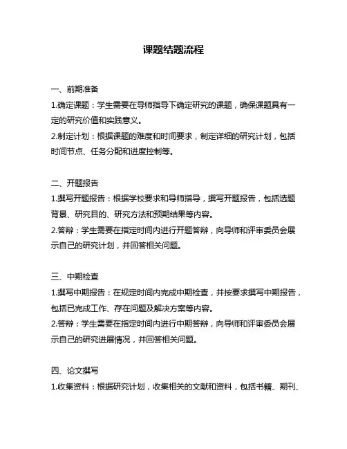 课题结题流程