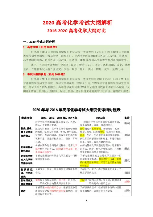 最新2020高考化学考纲解读2020-2016高考化学大纲变化详细对比图