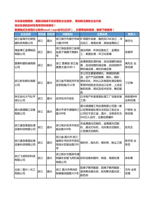 2020新版浙江省嘉兴表面处理设备工商企业公司名录名单黄页大全10家