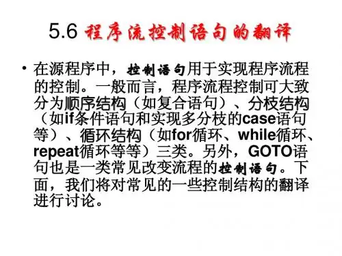 编译原理课件15