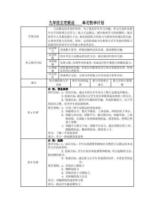 九年级立定跳远 单元教学计划