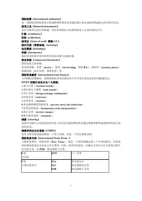 国际结算 名词解释