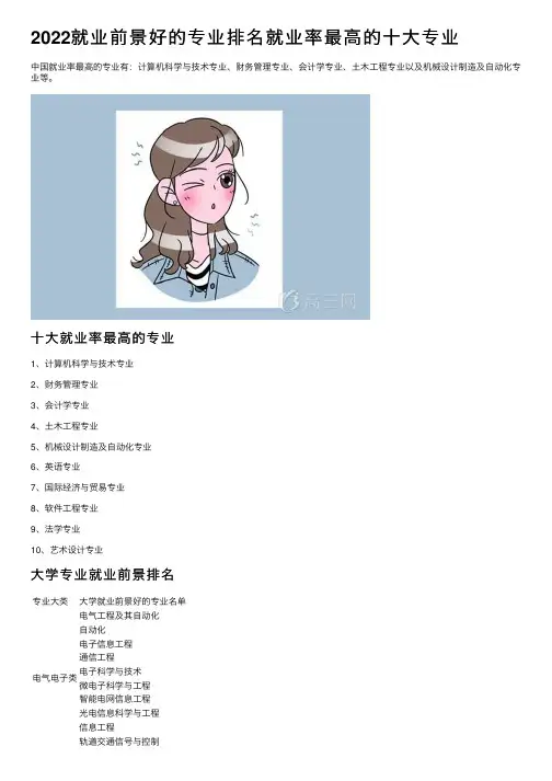 2022就业前景好的专业排名就业率最高的十大专业