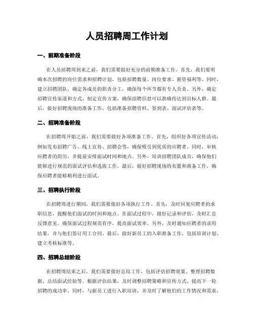 人员招聘周工作计划