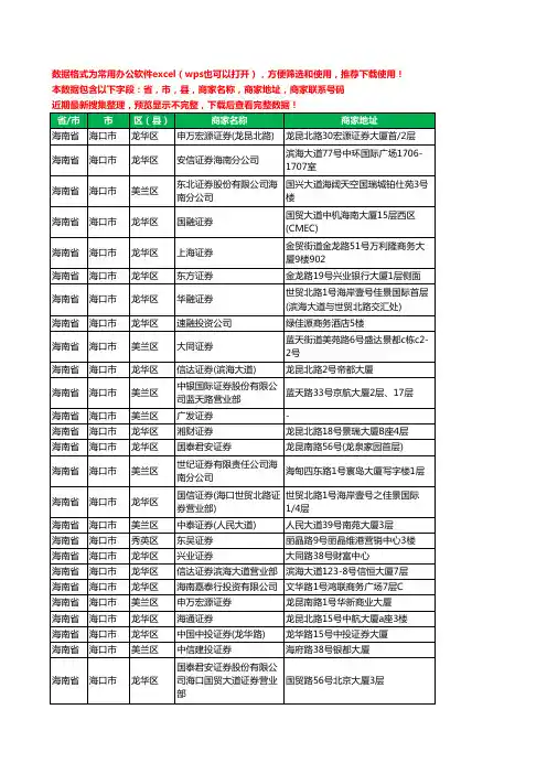 2020新版海南省海口市证券工商企业公司商家名录名单黄页联系电话号码地址大全46家