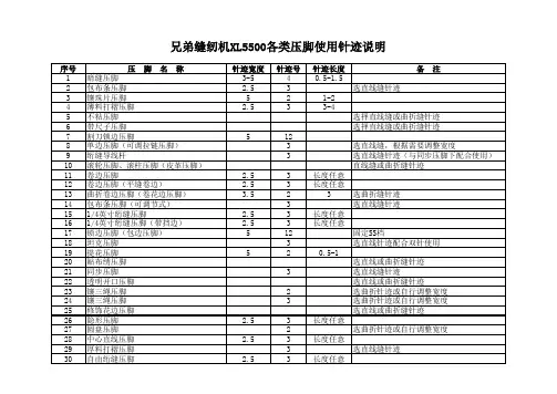 兄弟缝纫机XL5500各类压脚使用针迹说明