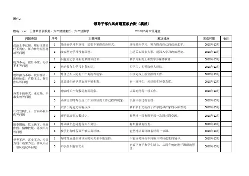 作风问题整改台账