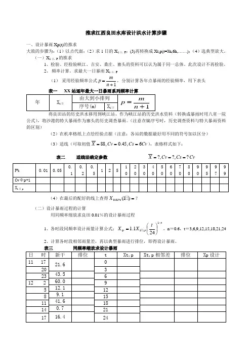 推求江西良田水库设计洪水计算步骤