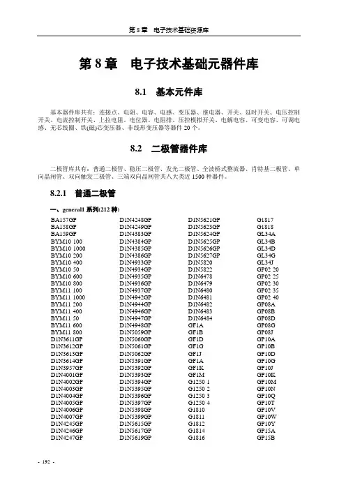 电子元件库