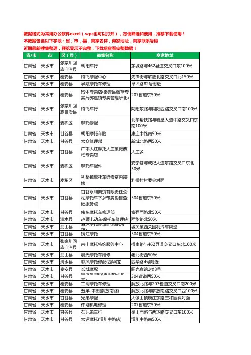 2020新版甘肃省天水市摩配工商企业公司商家名录名单黄页联系电话号码地址大全226家