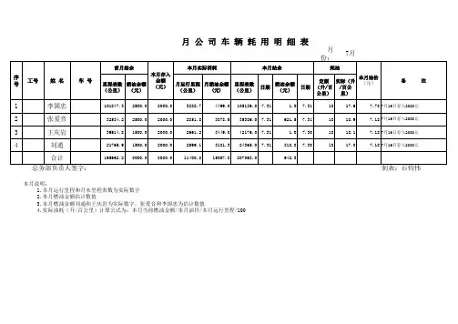 车辆耗油明细表