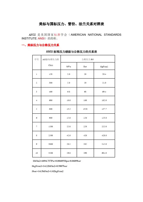 美标与国标压力、管径、法兰关系对照表全解