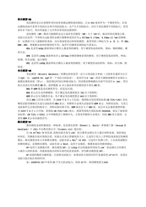 常用硬度解释及转换表