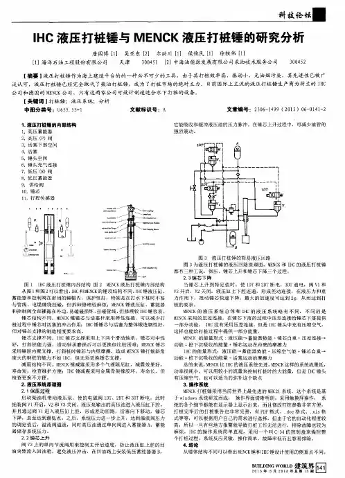 IHC液压打桩锤与MENCK液压打桩锤的研究分析